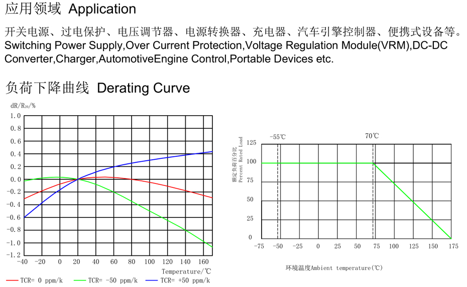 高功率分流器应用领域.jpg 高功率分流器应用领域.jpg