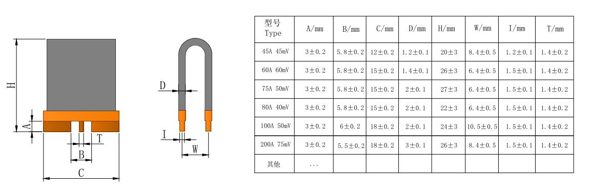 U型分流器UBH系列尺寸规格 U型分流器UBH系列尺寸规格
