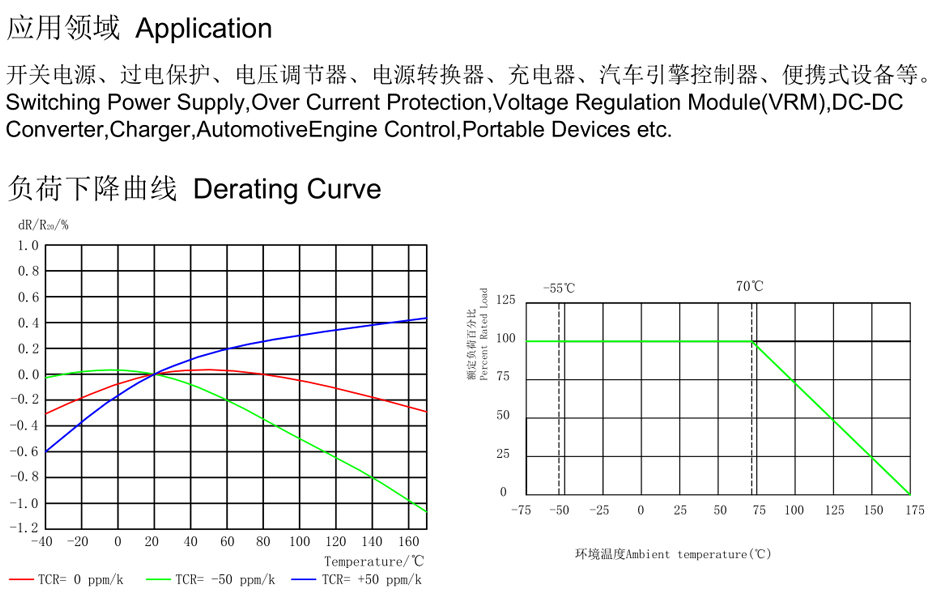 锰铜分流器8536系列应用领域 锰铜分流器8536系列应用领域
