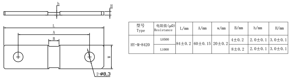 锰铜分流器8420尺寸规格 锰铜分流器8420尺寸规格