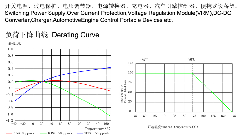 锰铜分流器8420应用领域 锰铜分流器8420应用领域