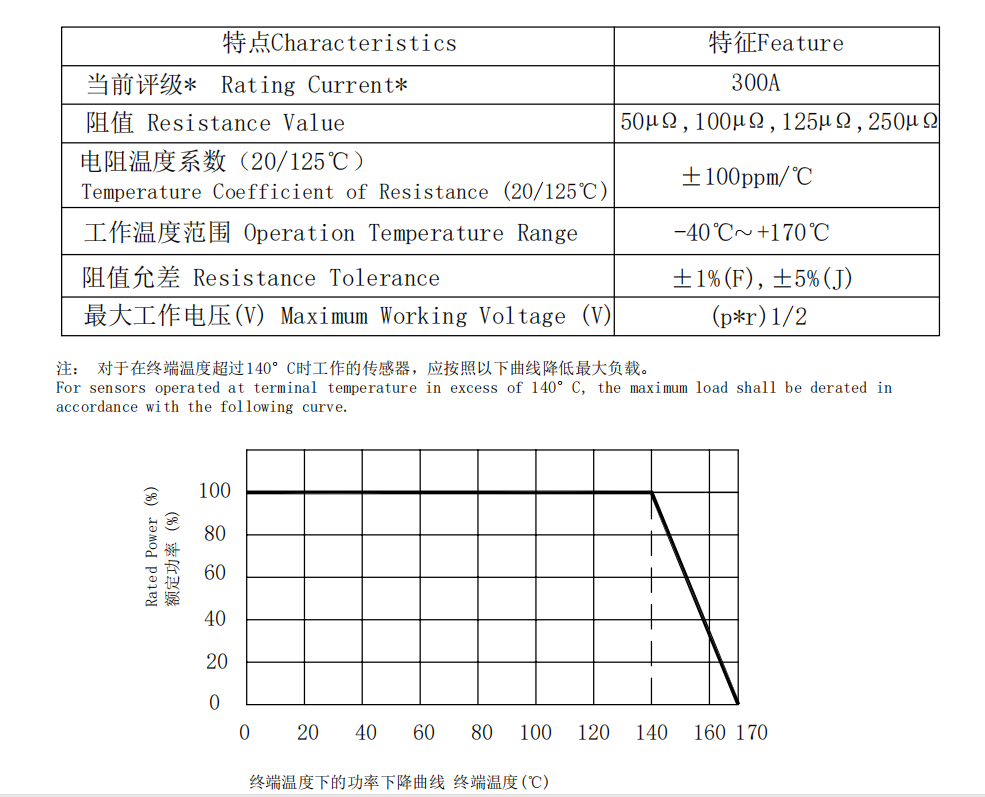 HYCS8518电气规格.png HYCS8518电气规格.png