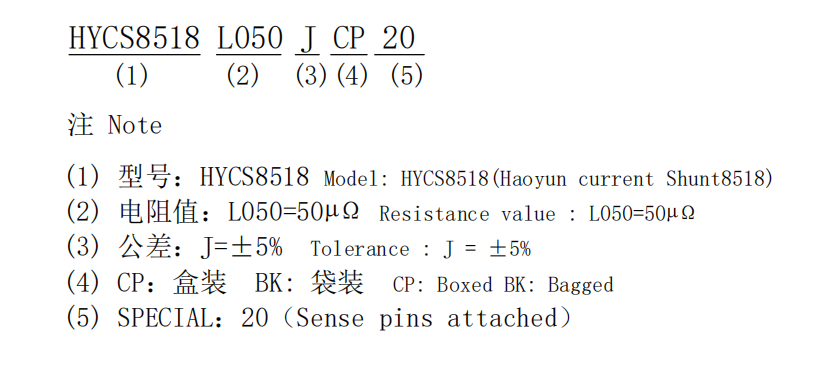 HYCS8518类型名称.png HYCS8518类型名称.png